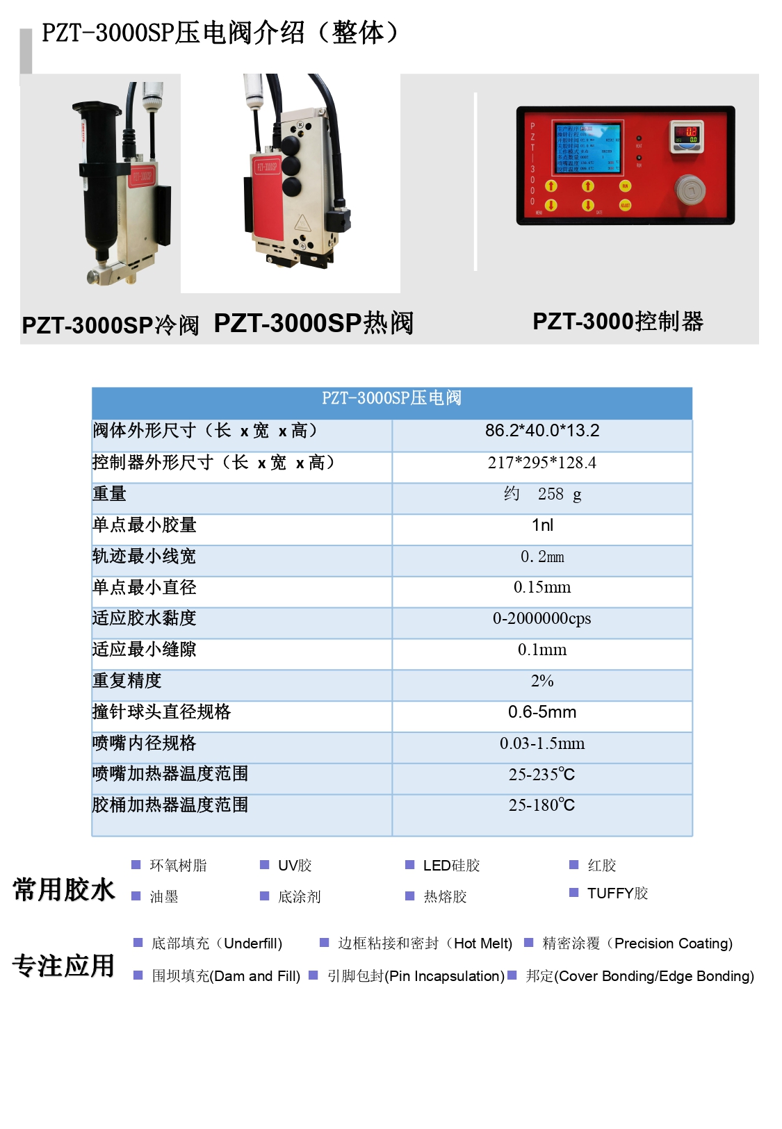 PZT-3000压电阀简介资料_page-0002.jpg